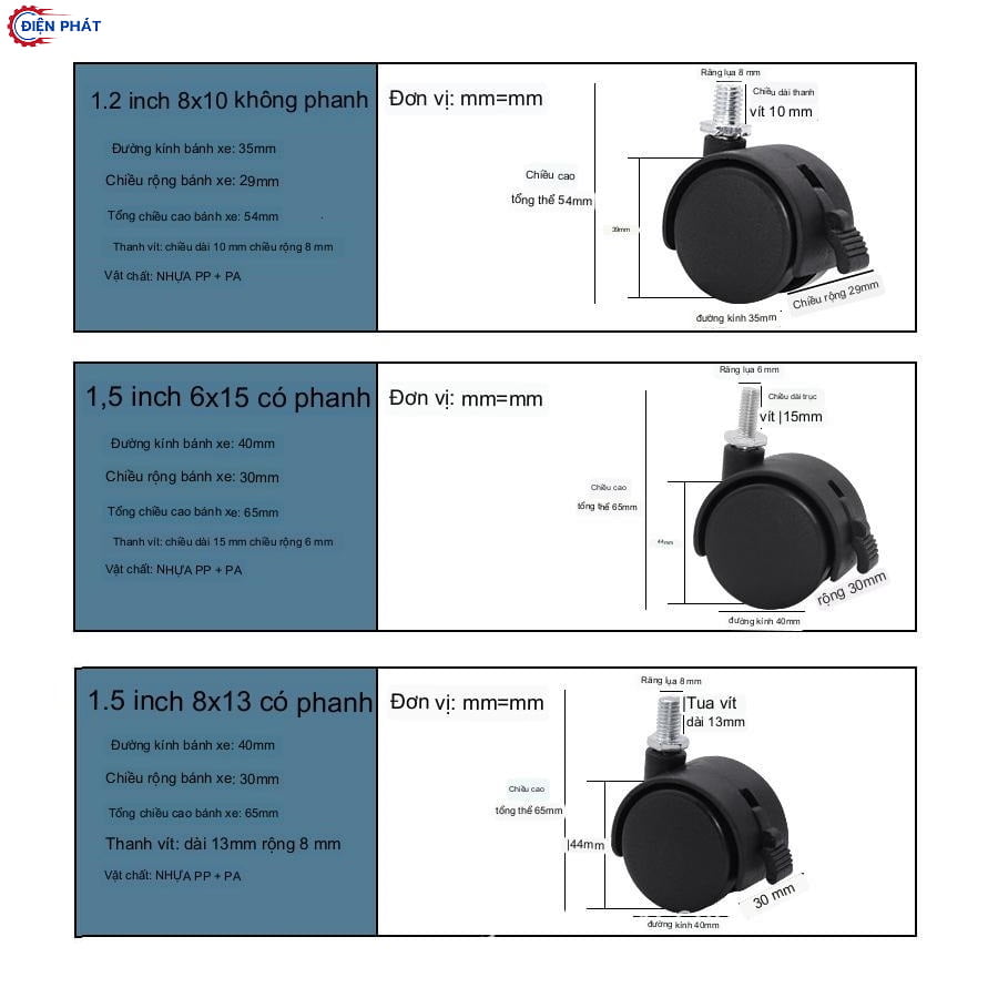 Bánh Xe Nhựa Đen Đầu Ren M8 4cm, 5cm - Ảnh 4